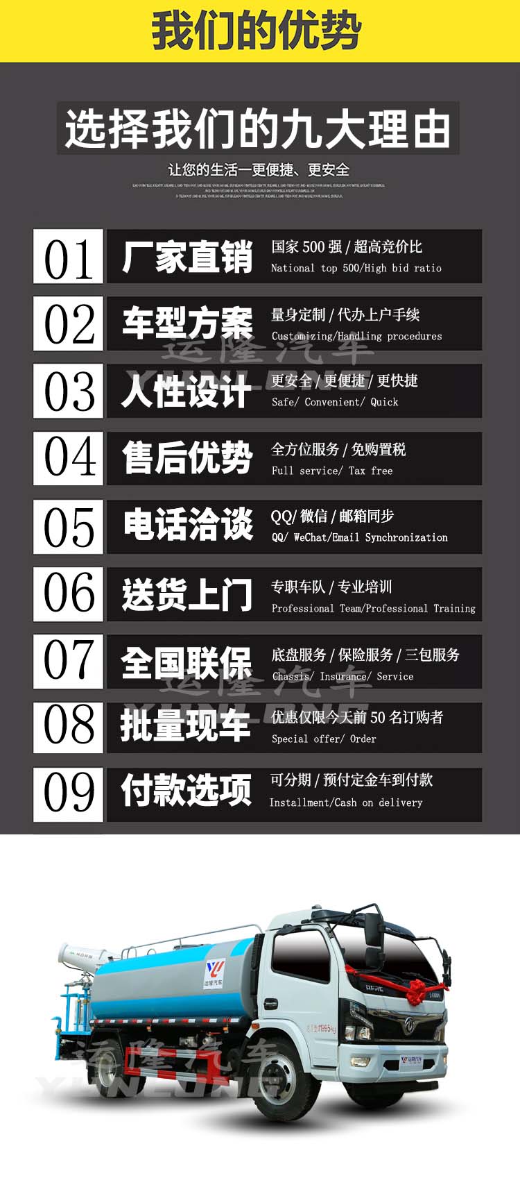 藍牌5方圓罐30米霧炮車，東風小多利卡抑塵車(圖2)