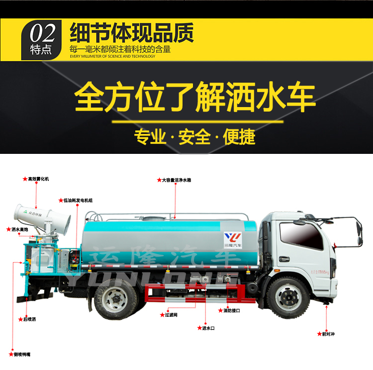 藍牌5方圓罐30米霧炮車，東風小多利卡抑塵車(圖5)