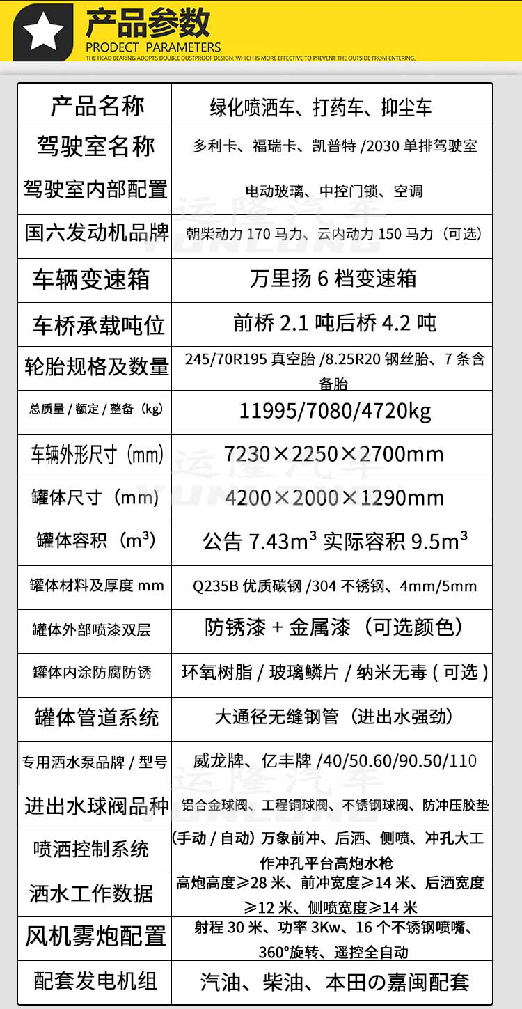 藍牌5方圓罐30米霧炮車，東風小多利卡抑塵車(圖3)